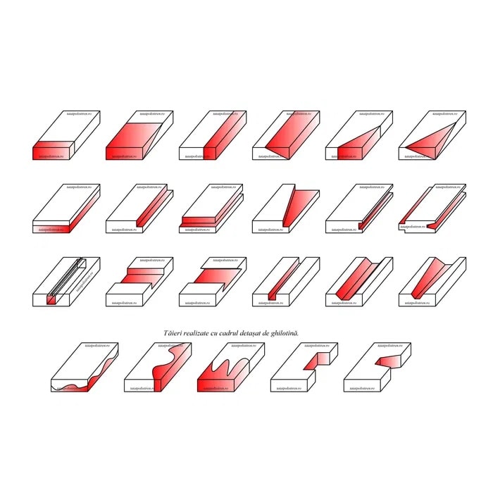 Mașină tăiat polistiren, aparat debitat, ghilotină :: GOS