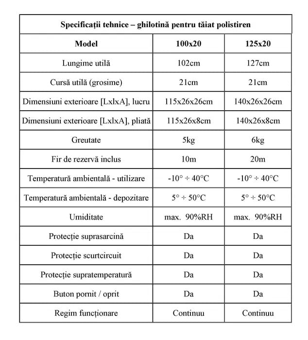 Mașină tăiat polistiren, aparat debitat, ghilotină :: GOS