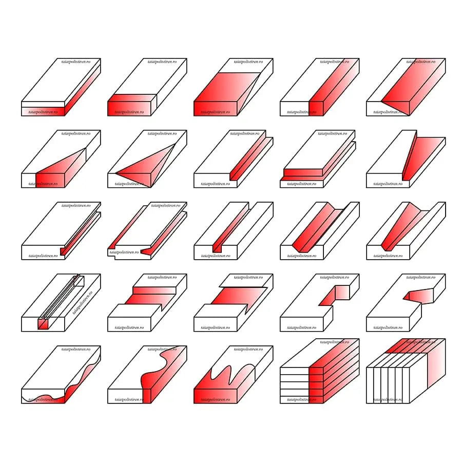 Ghilotină tăiat polistiren, aparat debitat :: GOS