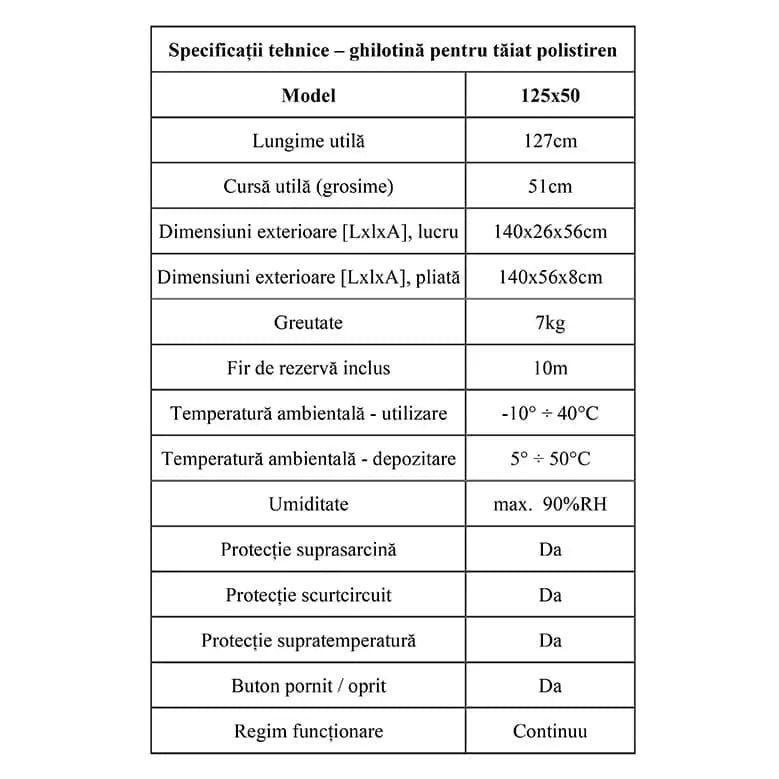 Ghilotină tăiat polistiren, aparat debitat :: GOS