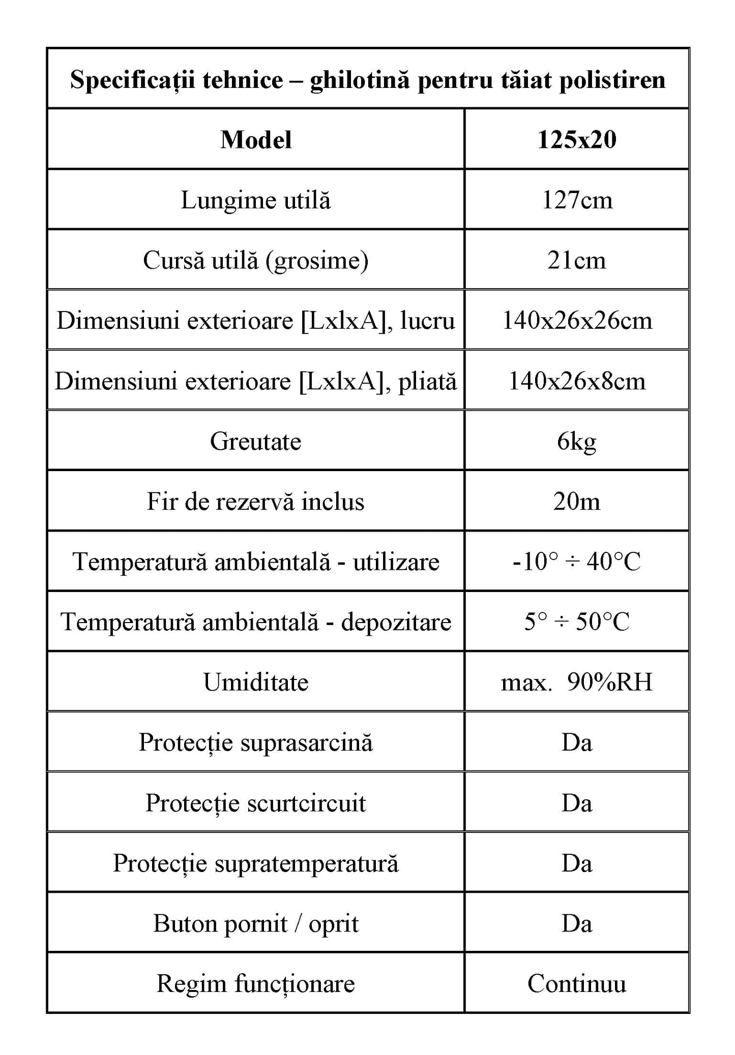 Ghilotină tăiat polistiren, aparat debitat :: GOS